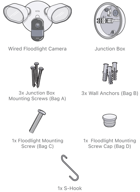 Review the box contents